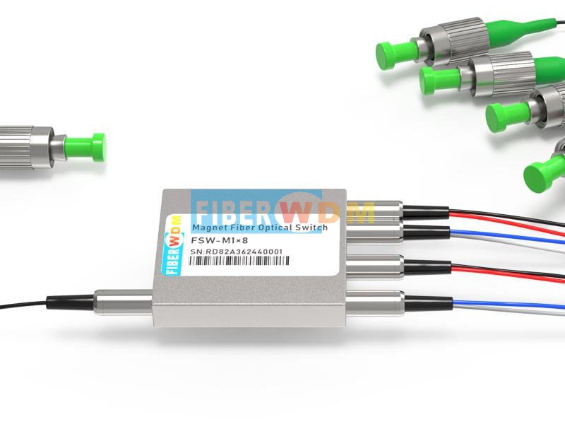 M1x8 Magnet Fiber Optical Switch