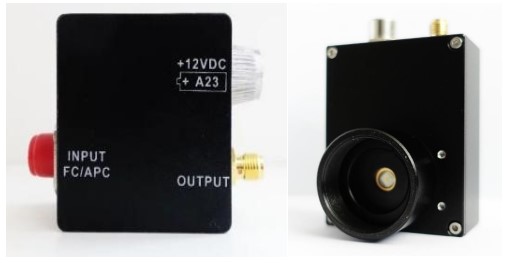 Bias Detector Series