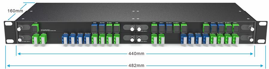 4CH WDM GPON XGS-PON RF Video And OTDR Plug-in LGX Box 4CH WDM GPON XGS-PON RF Video And OTDR Plug-in LGX Box