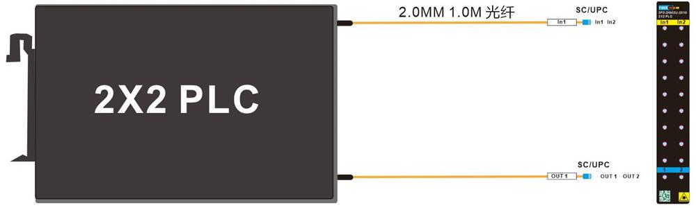 2*2 PLC SC/UPC DIN Mounting Box 120*110*20MM