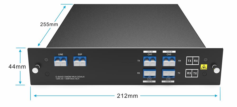 Dual Fiber 4CH O-BAND DWDM MUX DEMUX