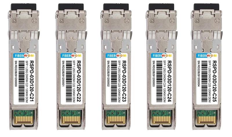 1.25Gb/s 120km DWDM SFP Transceiver