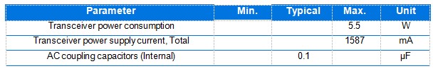 100G QSFP28 O-Band DWDM 60KM