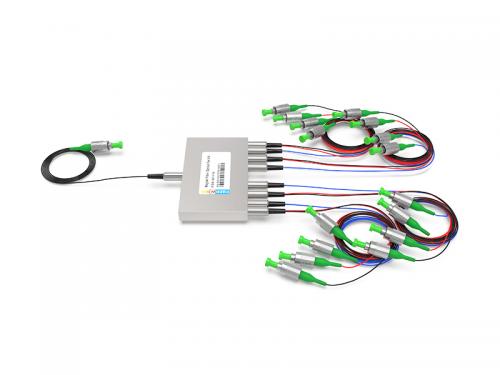  M1x16 Magnet Fiber Optical Switch .