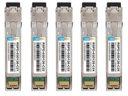  1.25Gb/s 120km DWDM SFP Transceiver .