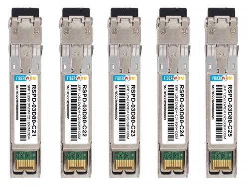  1.25Gb/s 80km DWDM SFP Transceiver .