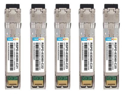  1.25Gb/s 80km DWDM SFP Transceiver .