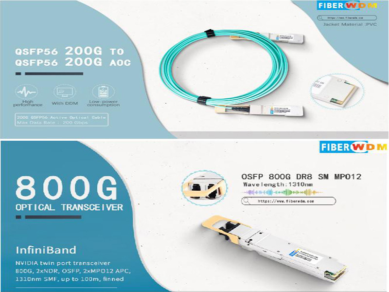 Оптический модуль Infiniband