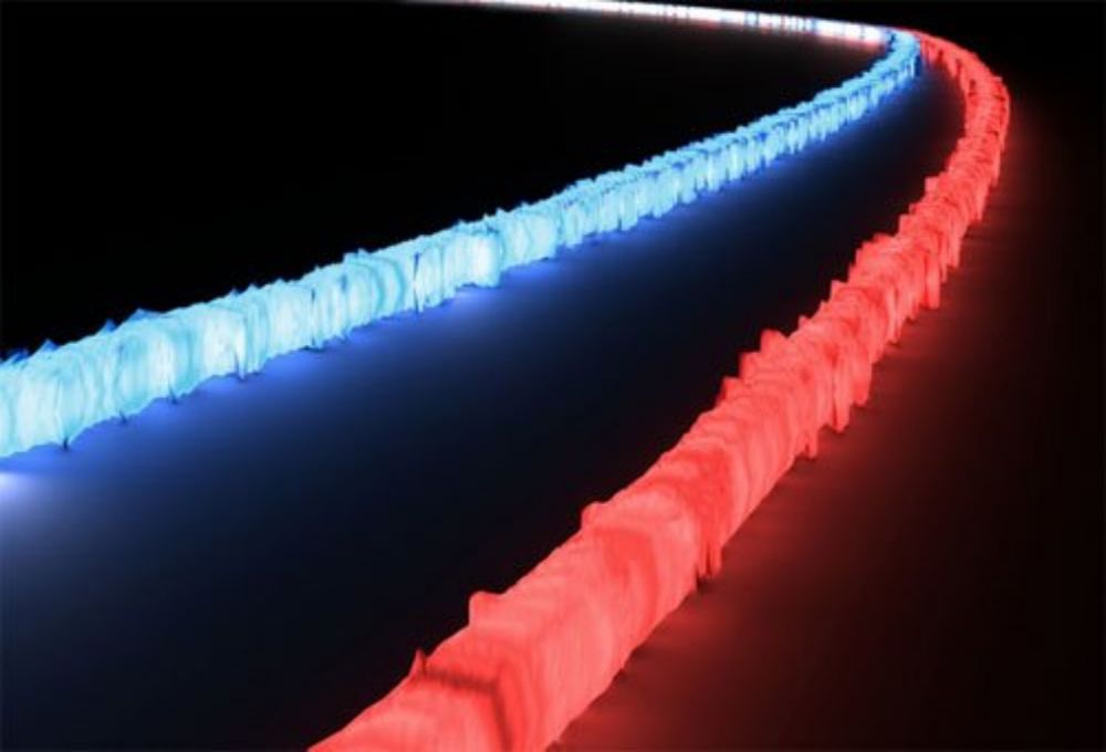 Что может сделать RB-фильтр в DWDM коробка передач