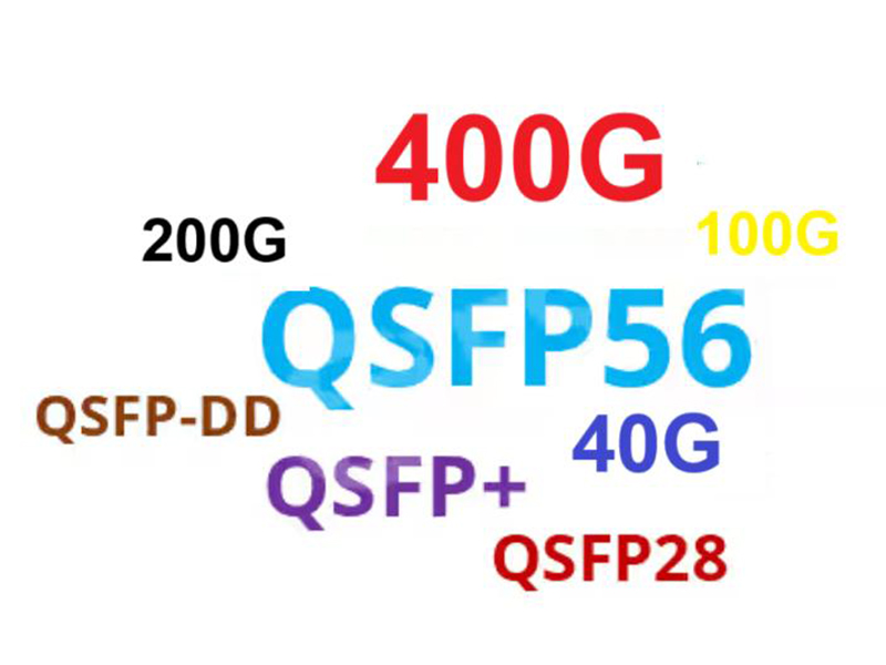 241006 Пакет высокоскоростных оптических модулей Описывает QSFP+/QSFP28/QSFP56/QSFP112