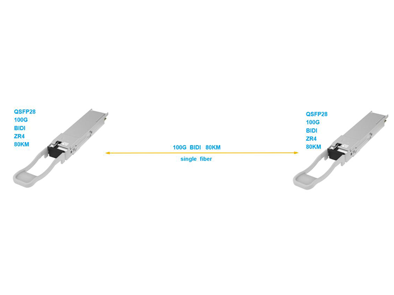 Оптический модуль QSFP28 100G BIDI ZR4 80 км